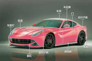 蘭州專業(yè)隱形車衣廠家與可靠的汽車美容服務(wù)指南